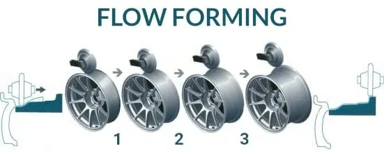 4x-felgi-21-m-in-do-bmw-5-g60-g61-6-gran-turismo-g32-x3-g01-x4-g02-i5-ix3-powloka-matowa