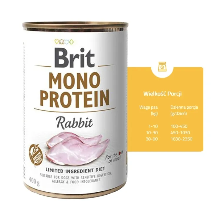 brit-mono-protein-rabbit-12x400g