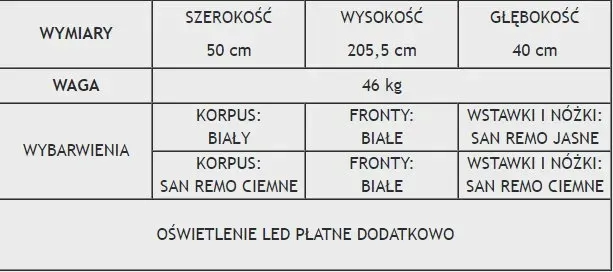witryna-wit50-oviedo-kolor-frontow-bialy