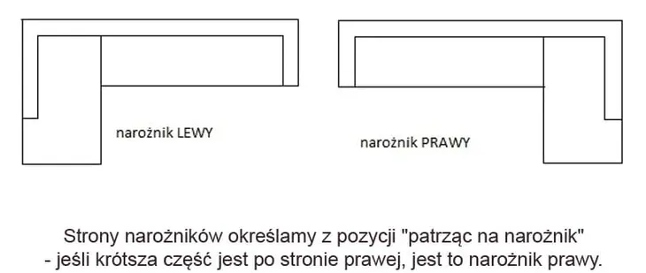 naroznik-relaks-powierzchnia-spania-szerokosc-cm-141-150-cm