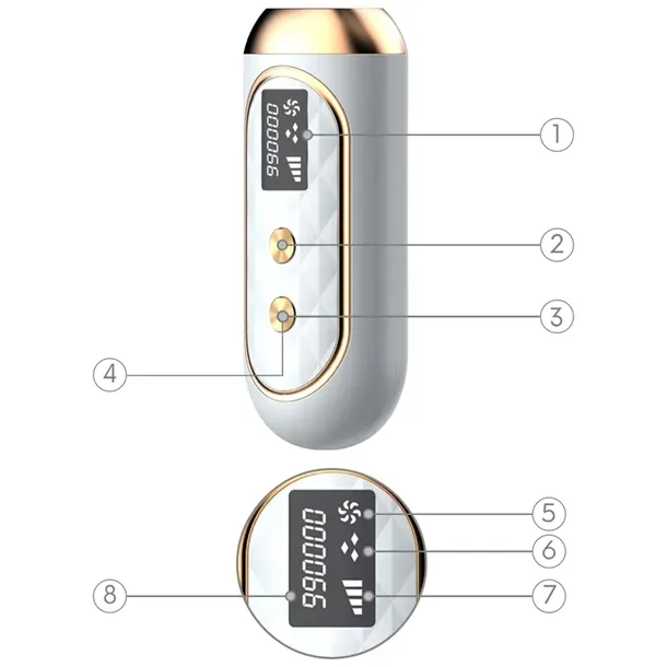 depilator-ipl-lovine-lovdl3000-stan-nowy