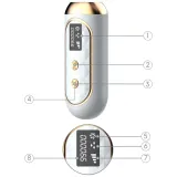 depilator-ipl-lovine-lovdl3000-stan-nowy
