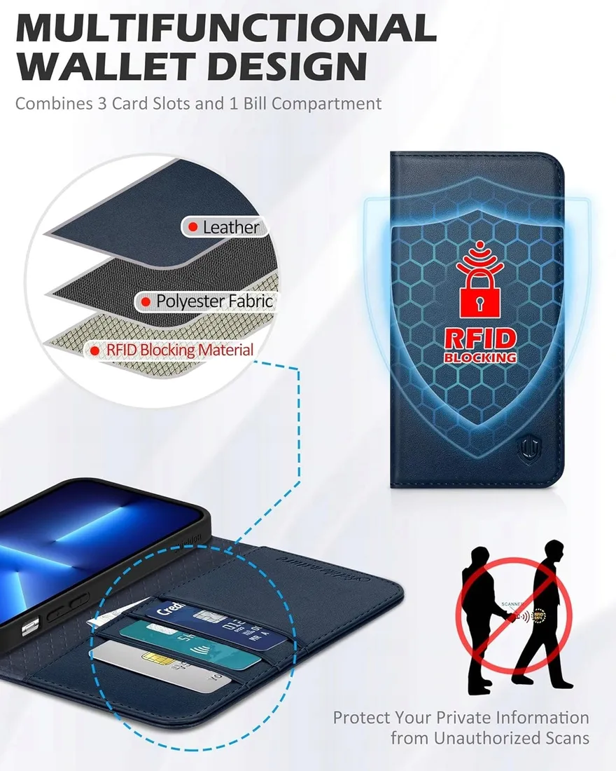 shieldon-etui-do-iphone-13-pro-max-5g-rfid-skora-naturalna