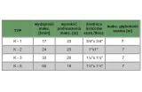 omnigena-pompa-reczna-k2-stan-nowy-rodzaj-pompy-reczna