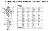 omnigena-pompa-reczna-k2-stan-nowy-maksymalna-wydajnosc-pompy-1440-l-h
