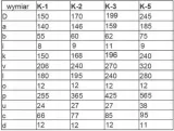omnigena-pompa-reczna-k2-stan-nowy-zawiera-baterie-nie