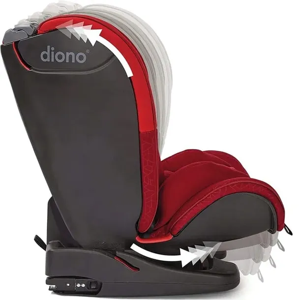 diono-orcas-nxt-isofix-red-marka-diono