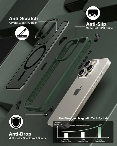 plecki-mobnano-do-apple-iphone-15-pro-zielone-magsafe-przeznaczenie-apple