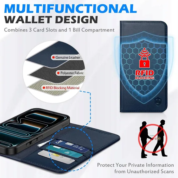 etui-z-klapka-shieldon-do-apple-iphone-17-pro-niebieski-typ-etui-z-klapka