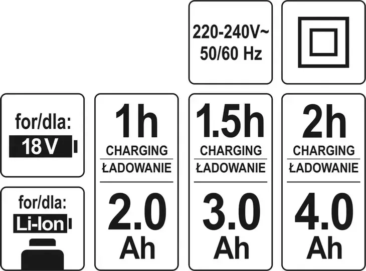 yato-ladowarka-do-akumulatorow-system-18v-typ-akumulatora-li-ion