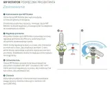 dysza-rotacyjna-rotator-mp1000-hunter-90-210-stan-opakowania-oryginalne