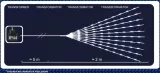 lampki-druciki-200led-multi-z-programatorem-okazja-liczba-lampek-101-200