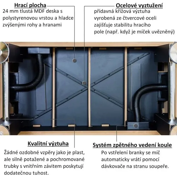 pilkarzyki-stolowe-tuniro-basic-biale-stan-nowy