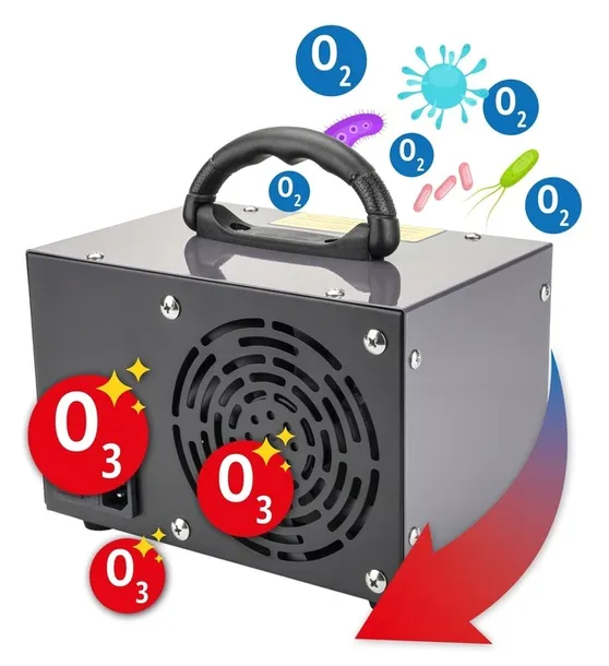 generator-ozonu-mocny-36-000-mg-h-ozonator-timer-stan-nowy-stan-opakowania-oryginalne