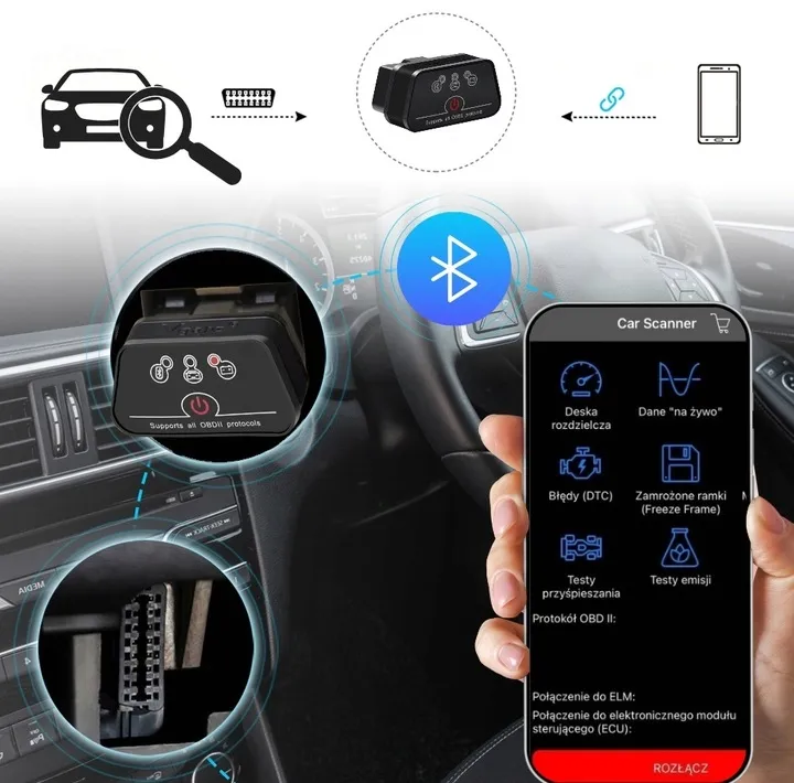 vgate-icar2-bt4-0-4-0-interfejs-diagnostyczny-obd2