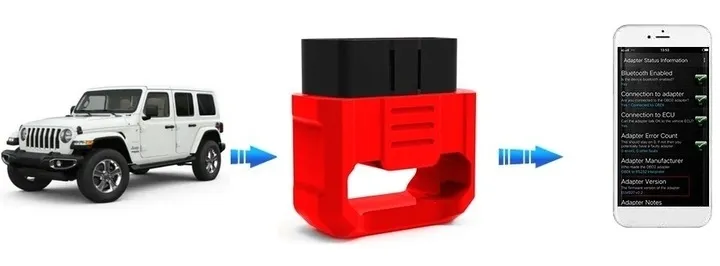 interfejs-diagnostyczny-24diag-v501-elm327-bluetooth-5-0-obd2-ios-android