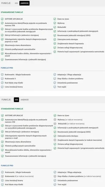 interfejs-vag-obdeleven-next-generation-bt-stan-nowy-marka-obdeleven