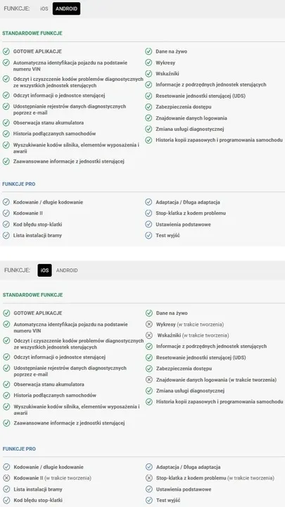 interfejs-vag-obdeleven-next-generation-bt