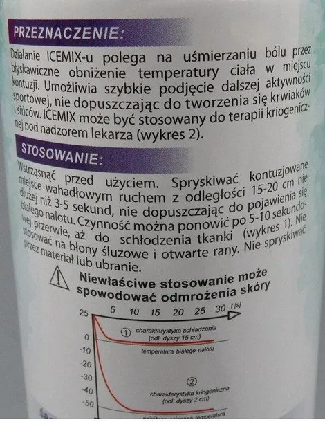 sztuczny-lod-spray-icemix