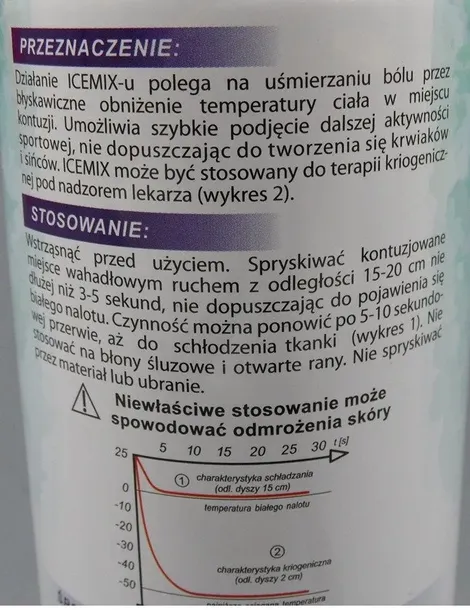 sztuczny-lod-spray-icemix