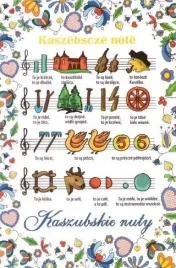 pocztowka-mala-kaszubskie-nuty