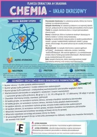 karta-edu-skladana-chemia-uklad-okresowy-a4