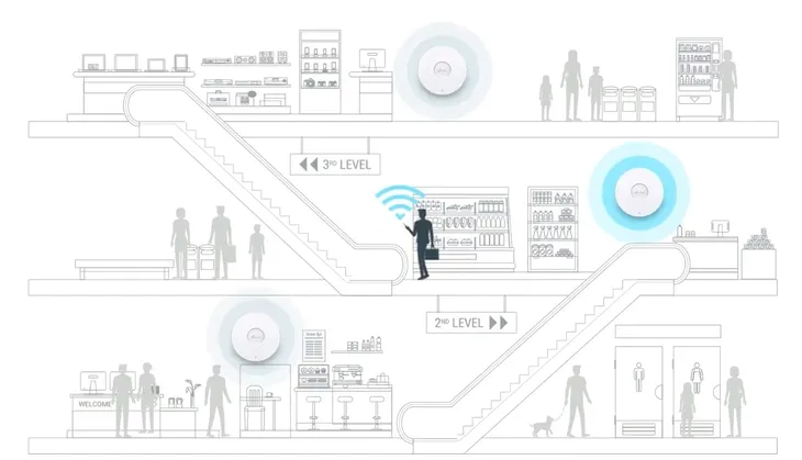 tp-link-punkt-dostepowy-eap650-ax3000-wbudowany-modem-brak-modemu