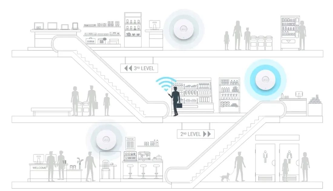 tp-link-punkt-dostepowy-eap650-ax3000