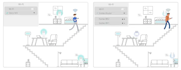 tp-link-system-wifi-mesh-deco-m4-ac1200-producent-tp-link