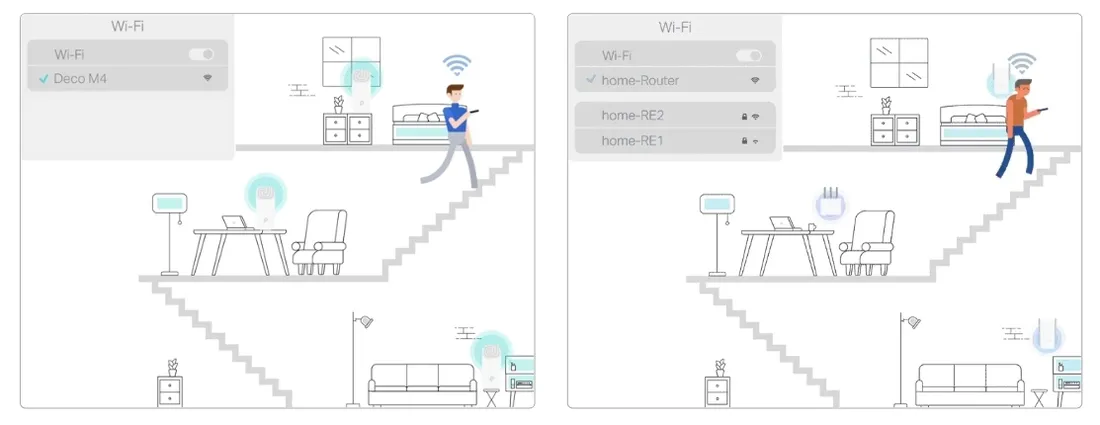 tp-link-system-wifi-mesh-deco-m4-ac1200