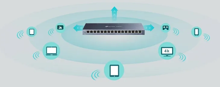 tp-link-przelacznik-sg116-16x1gbe-liczba-portow-16