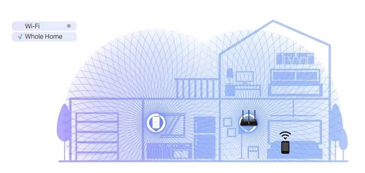 tp-link-router-archer-vr2100-adsl-vdsl-4lan-1usb-tryb-pracy-router