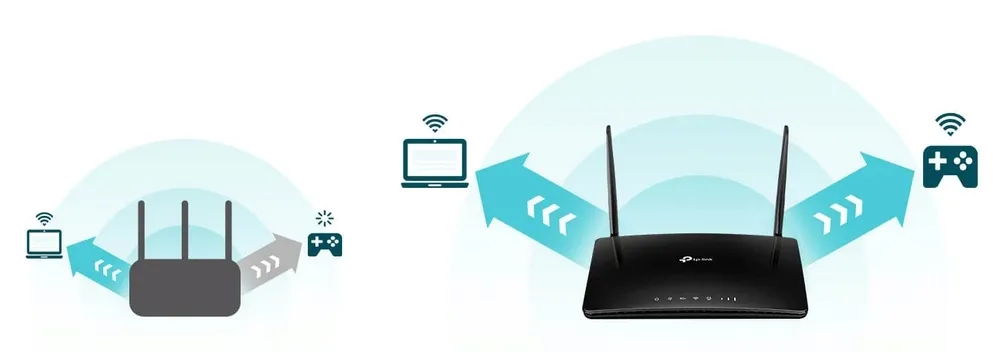 tp-link-router-archer-mr500-4g-lte-cat6-ac1200