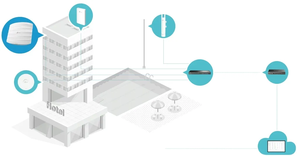 tp-link-punkt-dostepowy-eap223-ac1350
