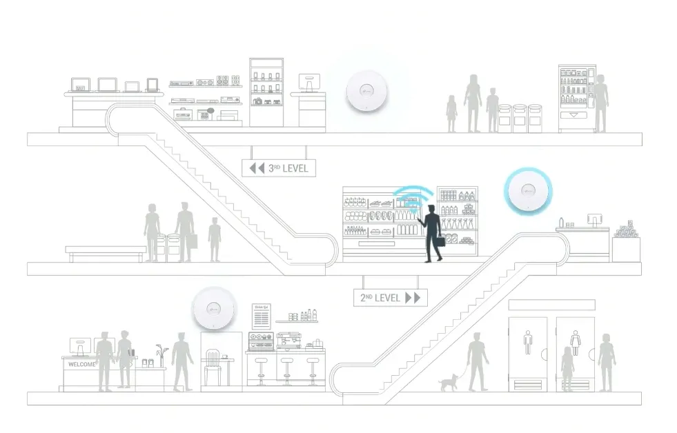 tp-link-punkt-dostepowy-eap673-ax5400