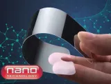 szklo-nano-glass-overmax-qualcore-7023