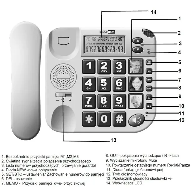 telefon-stacjonarny-dla-seniora-maxcom-kxt480-stan-nowy