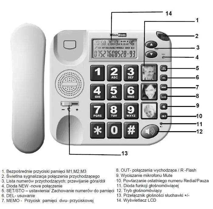 telefon-stacjonarny-dla-seniora-maxcom-kxt480