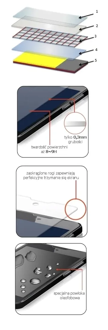 szklo-hartowane-do-myphone-hammer-axe-lte-3g