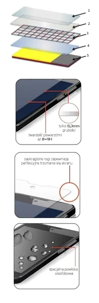 szklo-hartowane-do-samsung-galaxy-a5-2016-a510-przeznaczenie-samsung