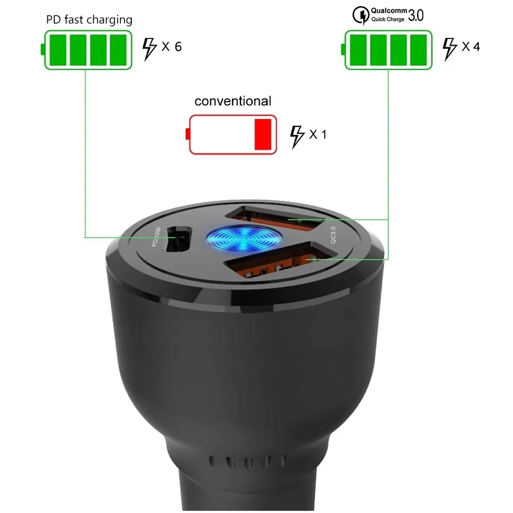 feegar-ladowarka-samochodowa-usb-66w-iphone-huawei