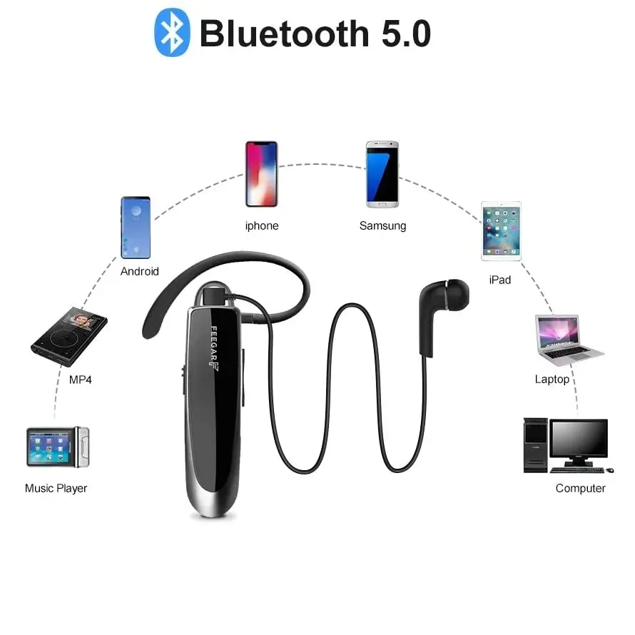 feegar-sluchawka-bluetooth-do-telefonu-xiaomi-oppo