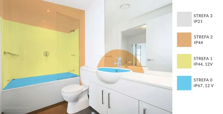 natynkowa-lampa-sufitowa-tottori-il-8575-shilo-okragla-oprawa-do-lazienki-l