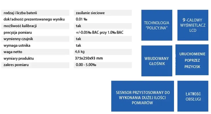 promiler-adb