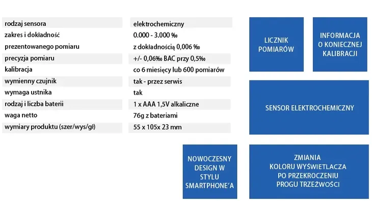 alkomat-elektrochemiczny-evo
