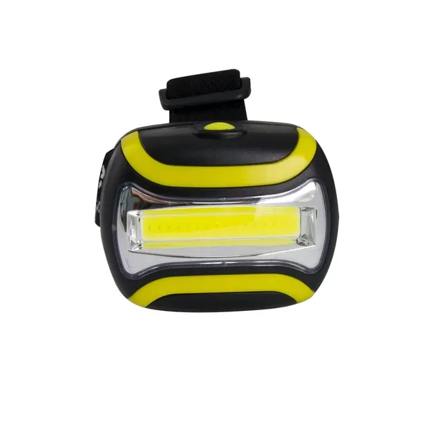 latarka-czolowa-led-monoceros-eot032-stan-nowy