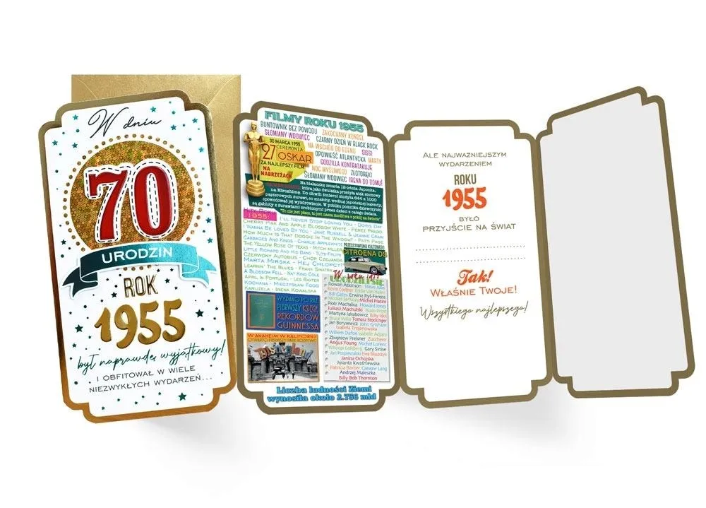 Grafika w opisie produktu