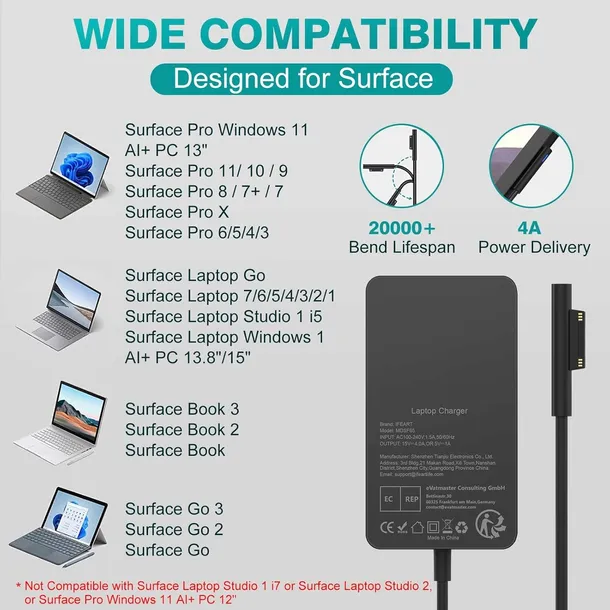 ladowarka-surface-65w-15v-4a-zasilacz-do-surface-pro-mdsf65-kod-producenta-5051219914621