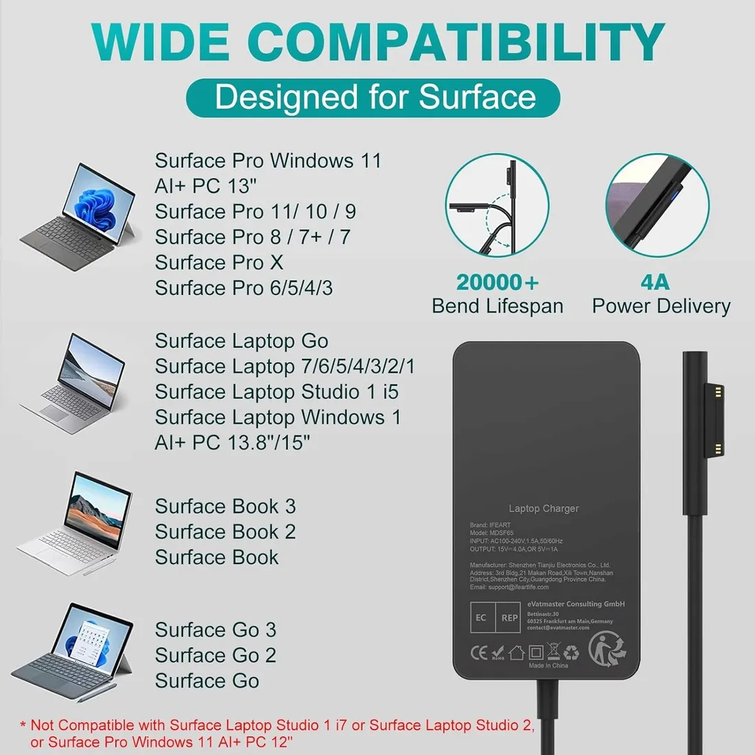 ladowarka-surface-65w-15v-4a-zasilacz-do-surface-pro-mdsf65