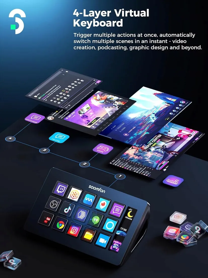 adapter-bluetooth-soomfon-xf-cn001-stan-powystawowy